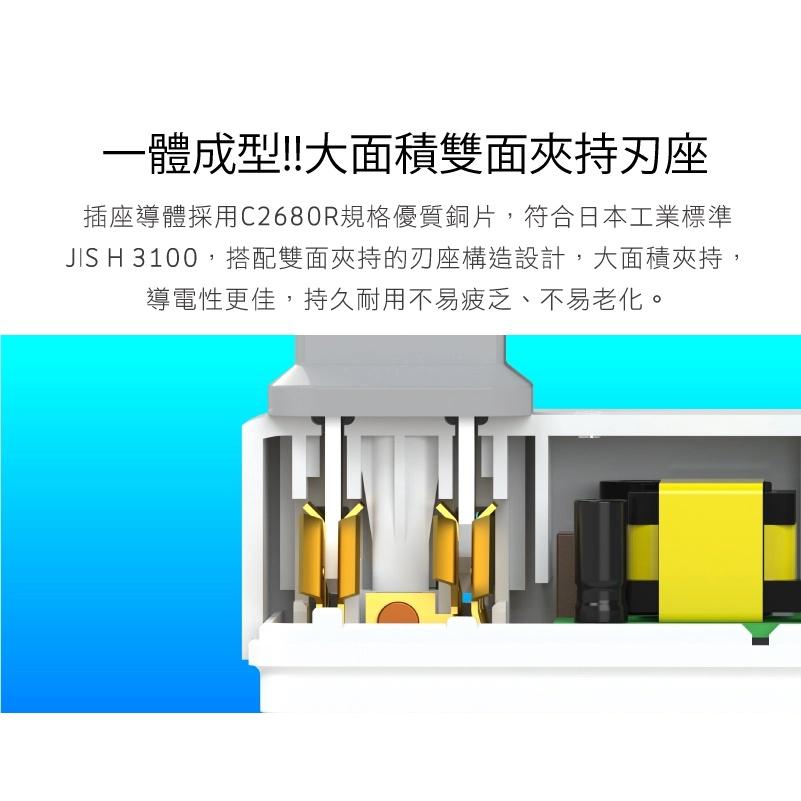 [買酷小舖] 台製 智能快充 USB充電器 iPlus+ 保護傘 快易充USB智慧充電組 PU-0031U 耐熱防火-細節圖4