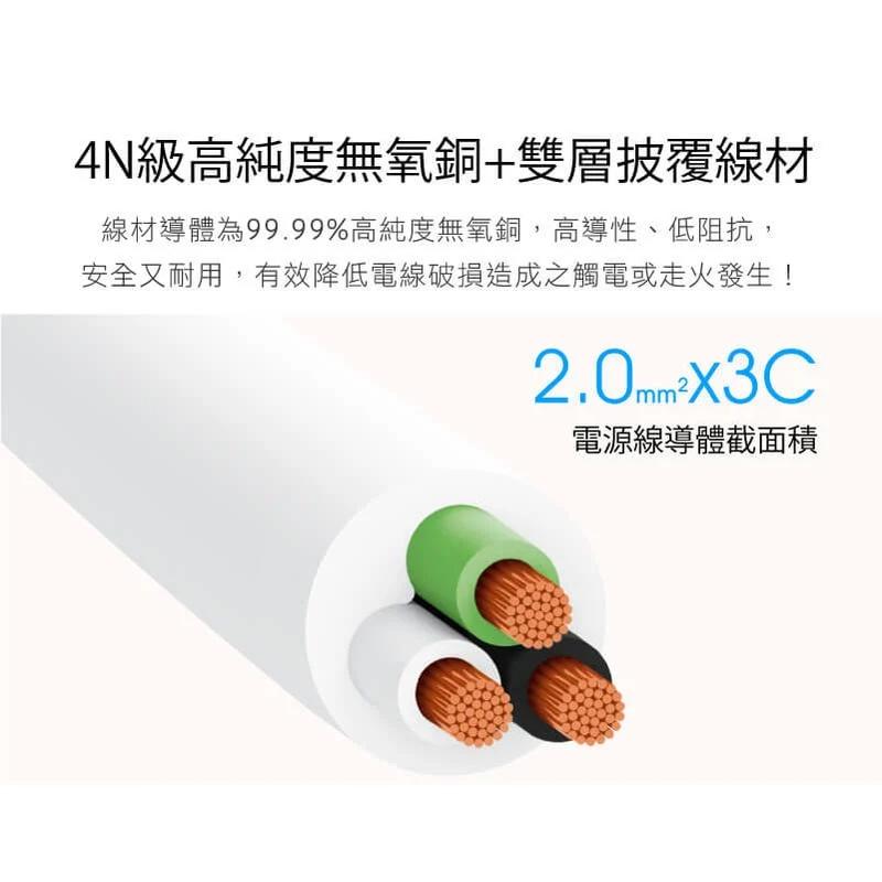 [買酷小舖] 台灣製造 保護傘 加強版 延長線 防塵延長線7切6座3P PU-3763S 電腦延長線 3P延長線 抗雷擊-細節圖7