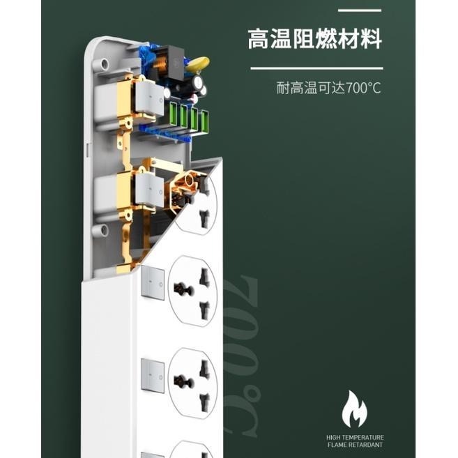 [比蝦皮便宜]力德諾 高品質 220v延長線 2500w 附4孔USB充電孔 全長2米 標準台灣3P插頭 美規3P插頭-細節圖5