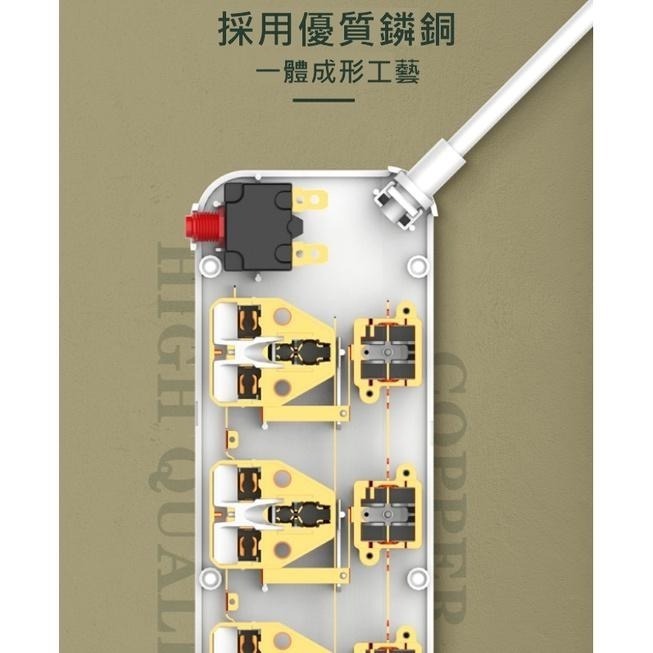 [比蝦皮便宜]力德諾 高品質 220v延長線 2500w 附4孔USB充電孔 全長2米 標準台灣3P插頭 美規3P插頭-細節圖6