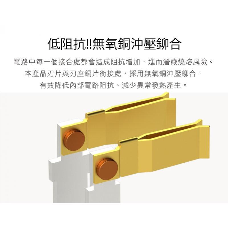 [買酷小舖]台灣製 iPlus+保護傘L型3變2轉接插頭-細節圖4