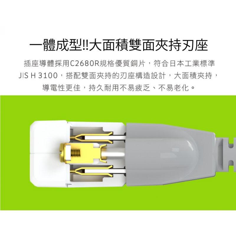 [買酷小舖]台灣製 iPlus+保護傘L型3變2轉接插頭-細節圖5