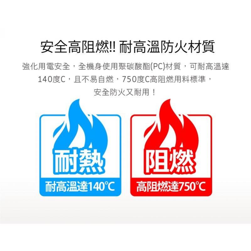 [買酷小舖]台灣製 iPlus+保護傘L型3變2轉接插頭-細節圖7