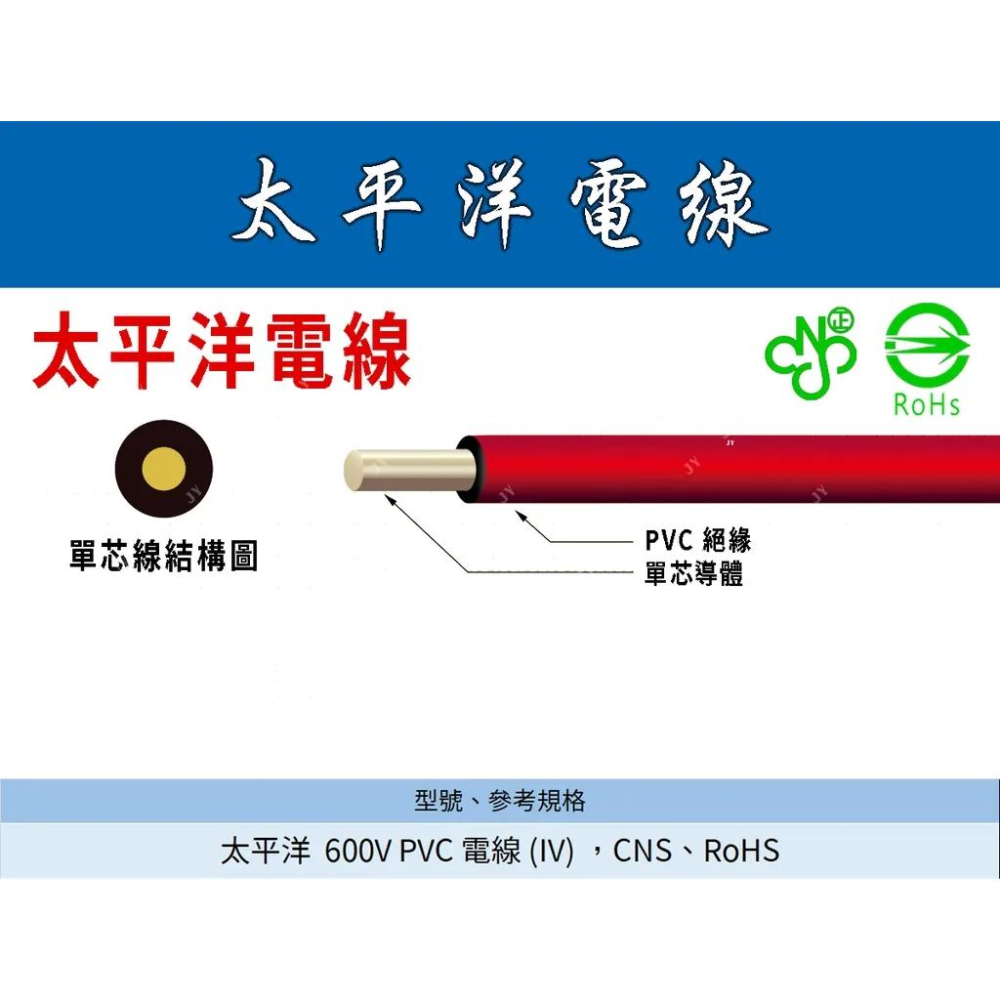 [買酷小舖] 太平洋電線 1.6mm 2.0mm 零售 太平洋單芯線 太平洋PVC電線 1米零售 效期新 非庫存品-細節圖3