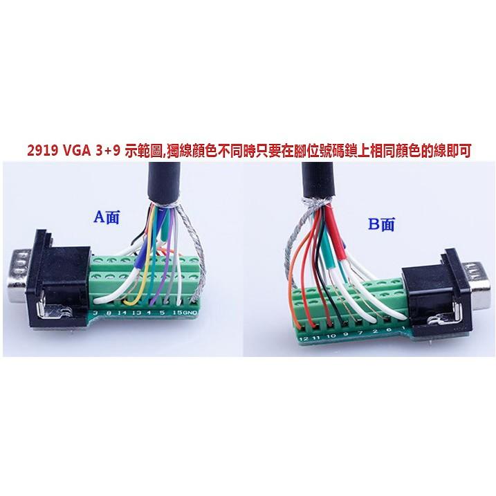 [買庫小舖]高清VGA15P公(3+9)免焊式DIY接頭組合包-細節圖2
