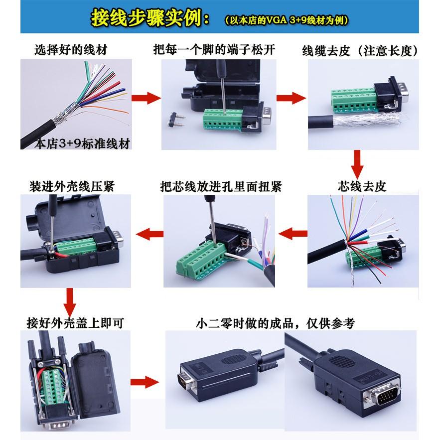 [買庫小舖]高清VGA15P公(3+9)免焊式DIY接頭組合包-細節圖3