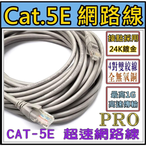 [買酷小舖]CAT.5E 純銅芯網路線 10米網路線 15米網路線 20米網路線 25米網路線 30米網路線