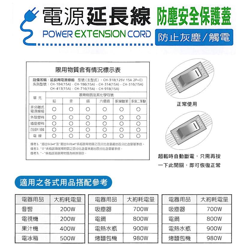 [買酷小舖]安全大師 1開8插延長線 1.8米 2.7米 過載保護 防塵插座保護蓋 防火耐熱 新安規 台灣製造 薄型插頭-細節圖2