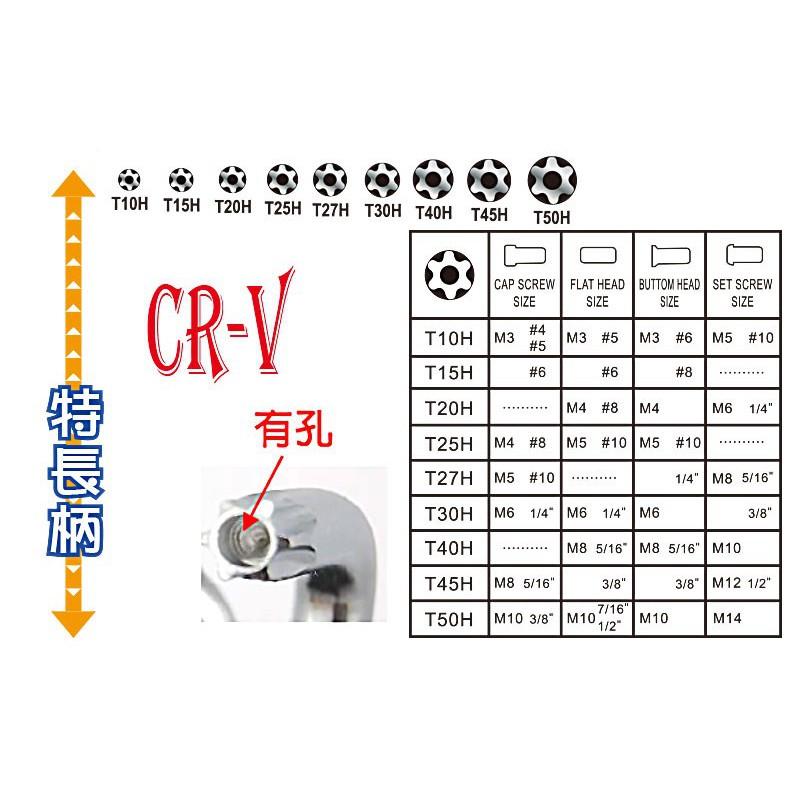 [買酷小舖]台灣製 星型板手 加長版 中空星型板手T10 T15 T20 T25 T27 T30 T40 T45 T50-細節圖3