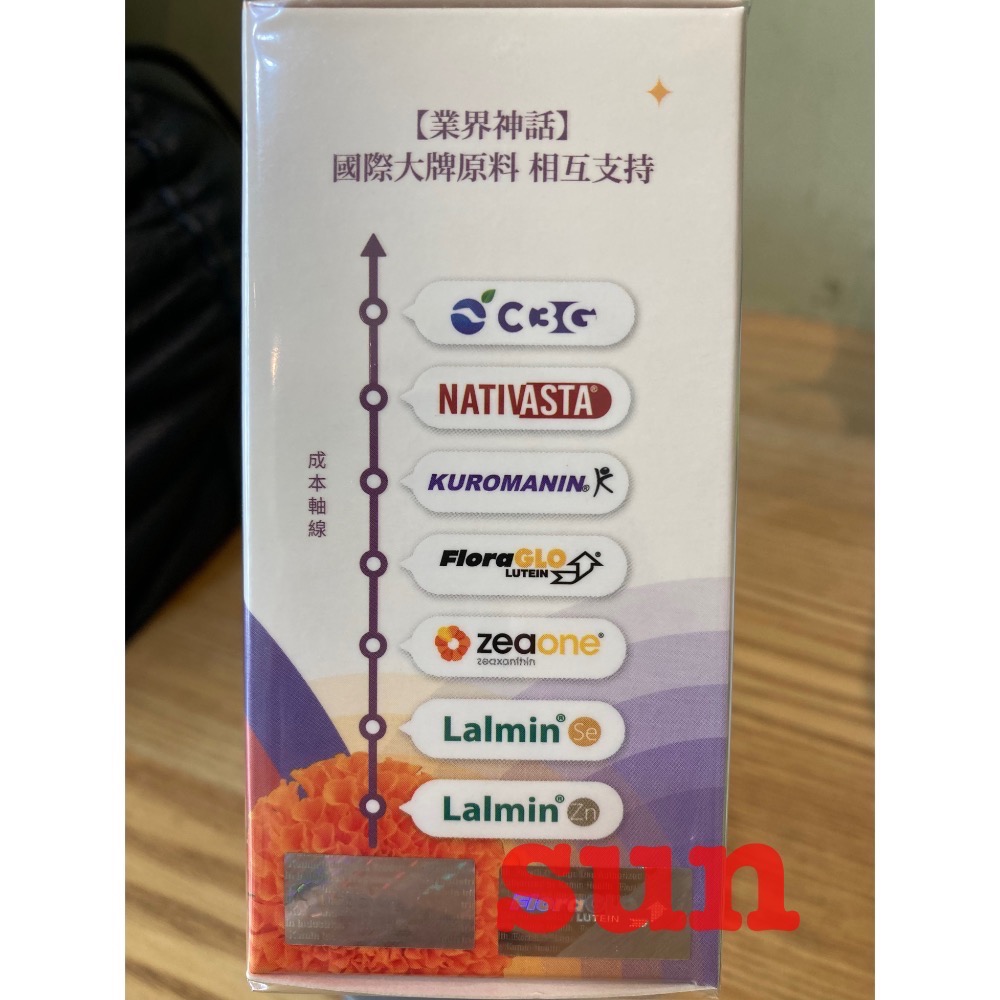 營養師輕食葉黃素 100%公司貨 我的視角葉黃素-細節圖3