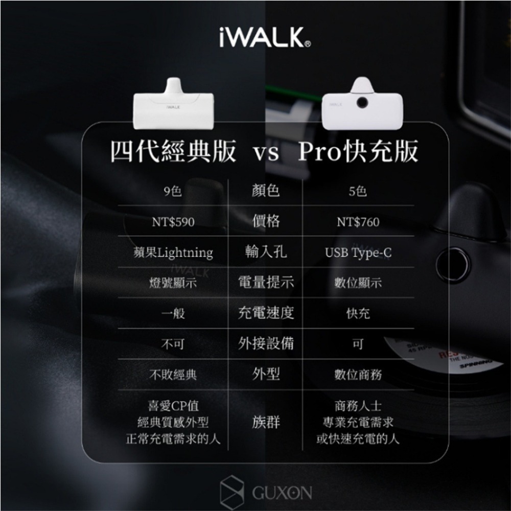 iWALK 愛沃可 Pro快充直插式口袋電源 行動電源-第五代-細節圖8