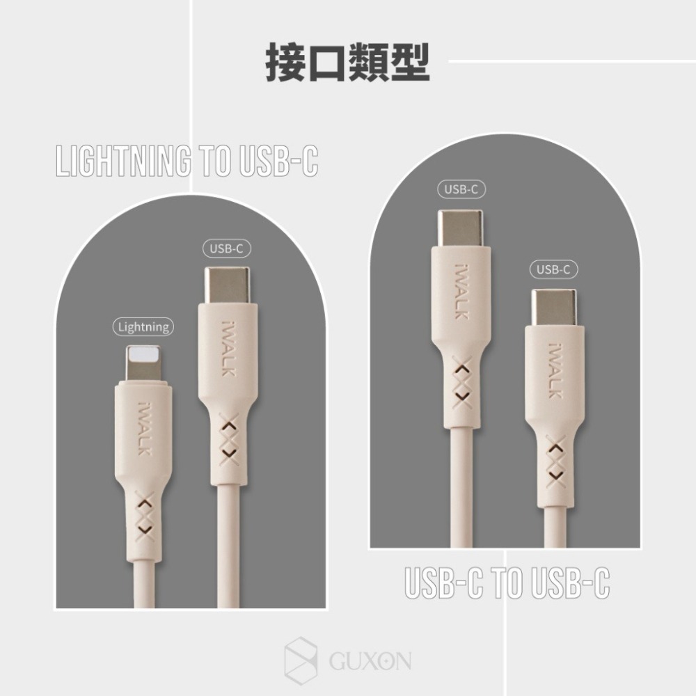 iWALK 愛沃可 快充傳輸線 150cm 一體成形 不易斷/超快速充電-細節圖5