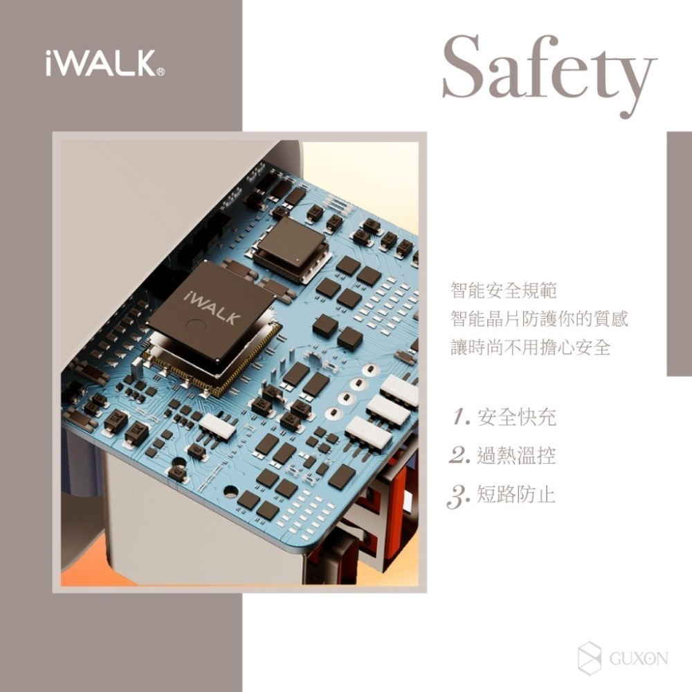 【iWALK】 愛沃可 方塊酥快充頭 30W 快速充電-細節圖5