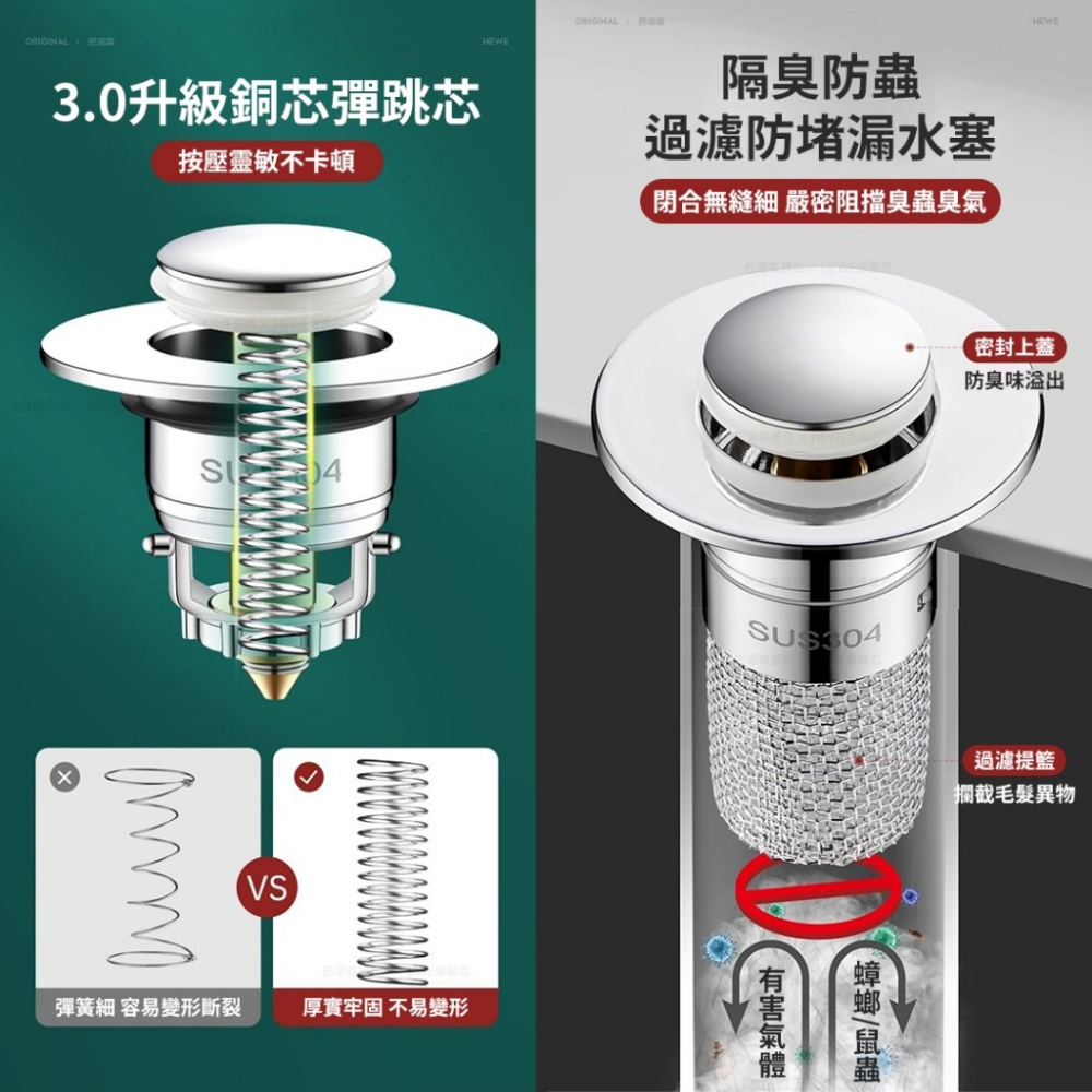 排水孔洗手台彈跳漏水塞 ~ 一按即可蓄水 防臭防蟲-細節圖2