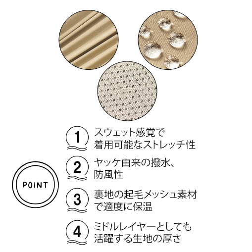 WORKMAN BEST／代購日本職人品牌／FT662／FUWATECH隔熱防曬開襟衫／具有柔和質感和溫暖的新材料-細節圖6