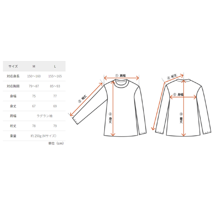 (代購) WORKMAN／日本職人品牌／LA965／2024春季新款-女性防水縮身腰褶夾克 阻絕日曬 防曬 UV Cut-細節圖9