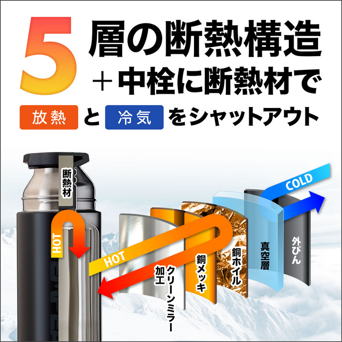 TEMPEAK 超保溫瓶 530ml／750ml／900ml 黑色／銀x綠／藍x黑-細節圖6