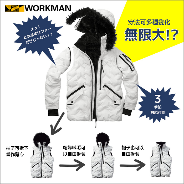 2024秋冬上架【日本職人熱賣時尚】WORKMAN ／HJ007／EURO ULTIMATE 防風防寒 多用途保暖外套-細節圖3