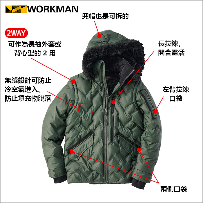 2024秋冬上架【日本職人熱賣時尚】WORKMAN ／HJ007／EURO ULTIMATE 防風防寒 多用途保暖外套-細節圖4