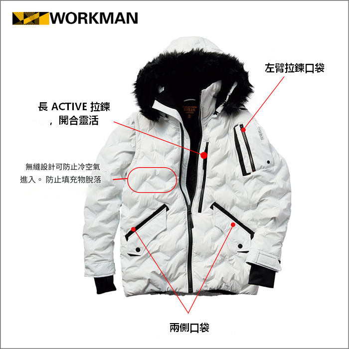 2024秋冬上架【日本職人熱賣時尚】WORKMAN ／HJ007／EURO ULTIMATE 防風防寒 多用途保暖外套-細節圖5