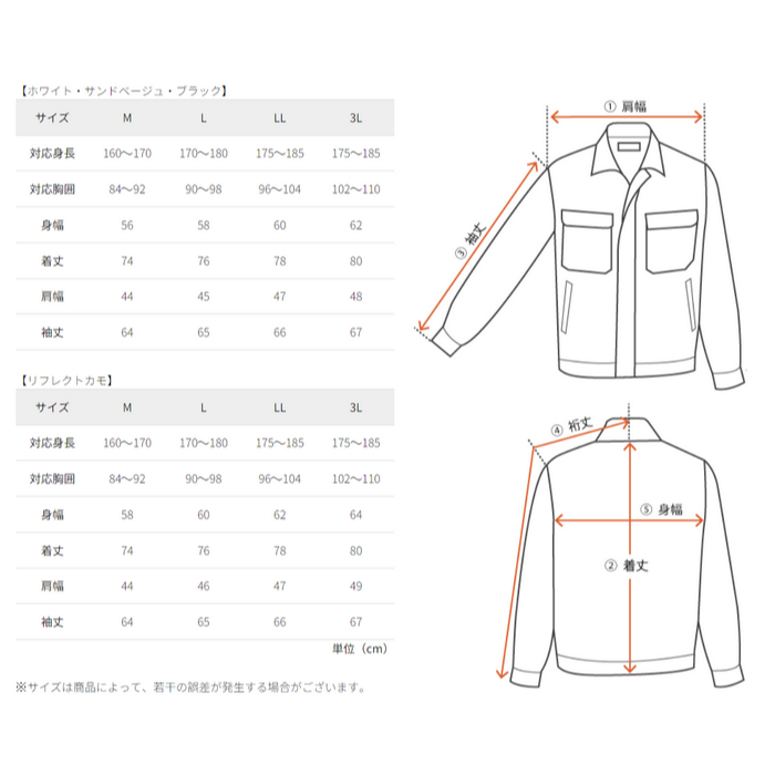 2024秋冬上架【日本職人熱賣時尚】WORKMAN ／HJ007／EURO ULTIMATE 防風防寒 多用途保暖外套-細節圖10