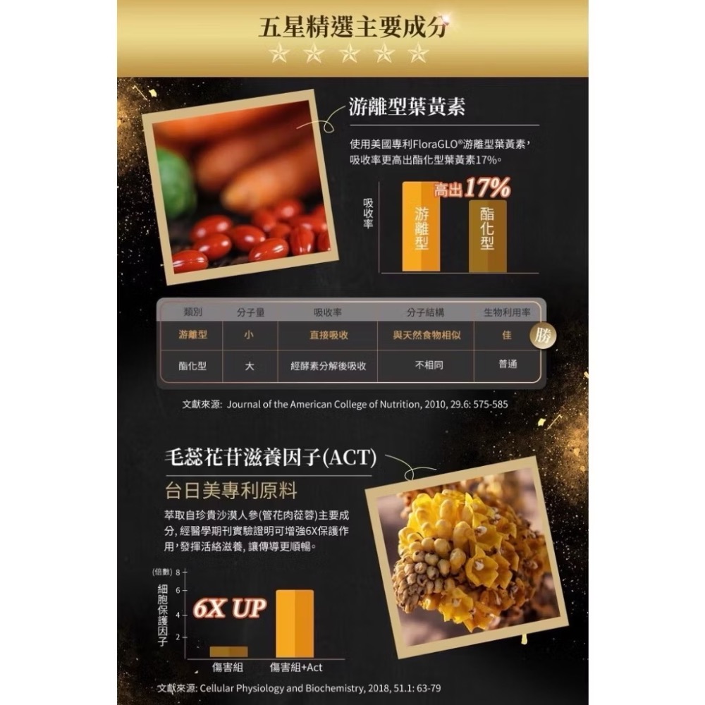 《全新到貨免運請先聊聊》蓉易明 葉黃素複方膠囊 30日/盒 雙劑型 游離型葉黃素 魚油+維生素E 智利酒果+維生素B6-細節圖4