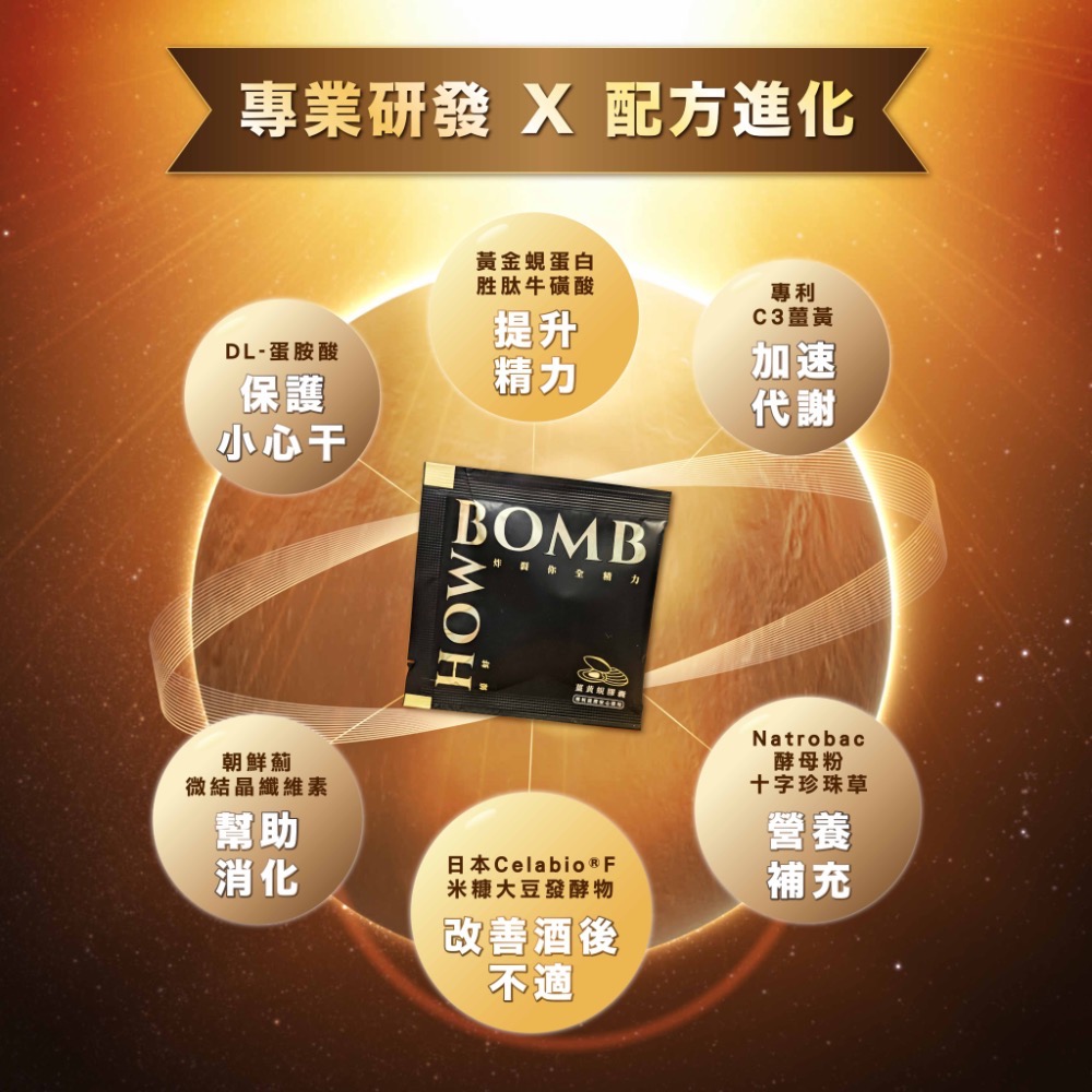 《全新到貨快速出貨》力森生醫 HOW BOMB 蠔蚌｜薑黃蜆膠囊-細節圖4