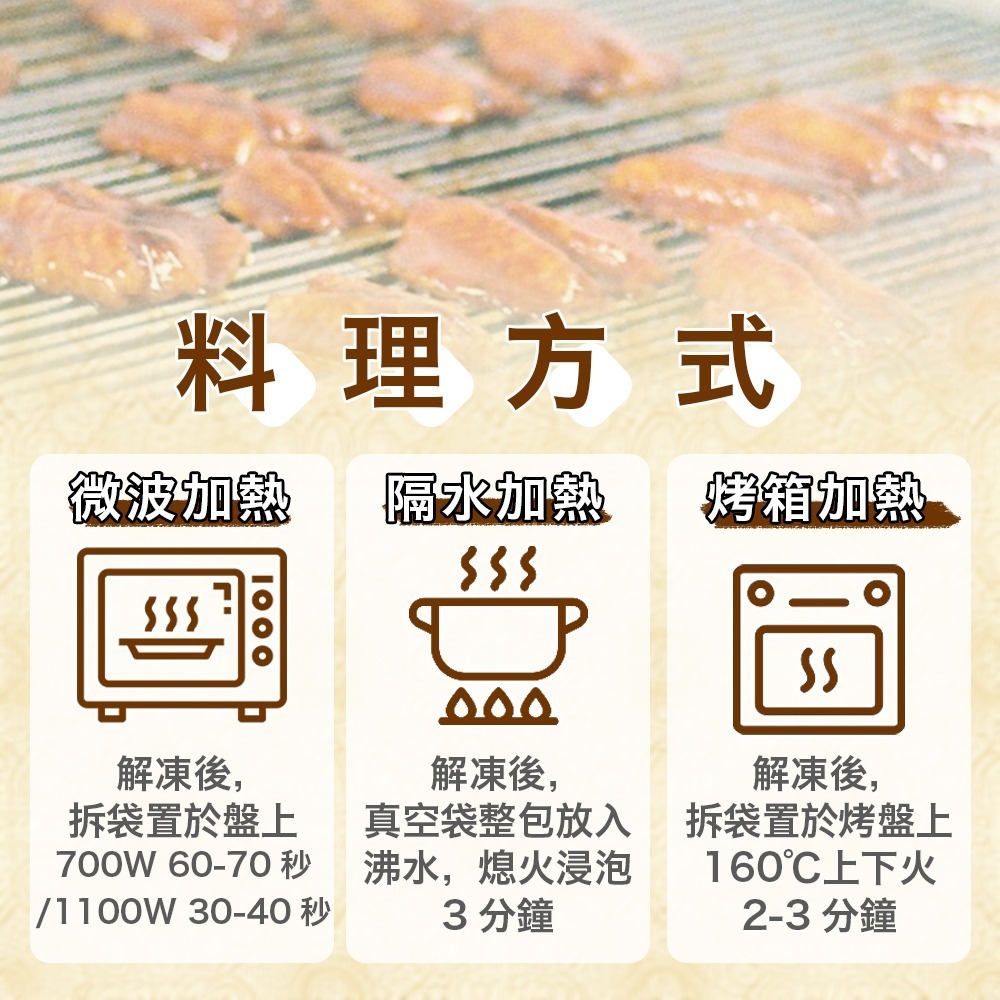 宏益冷凍｜蒲燒鯛魚腹排1kg (120-140g 2片/包 約7-8包) 🌊台灣在地🔥加熱即食🍚鹹香下飯-細節圖4