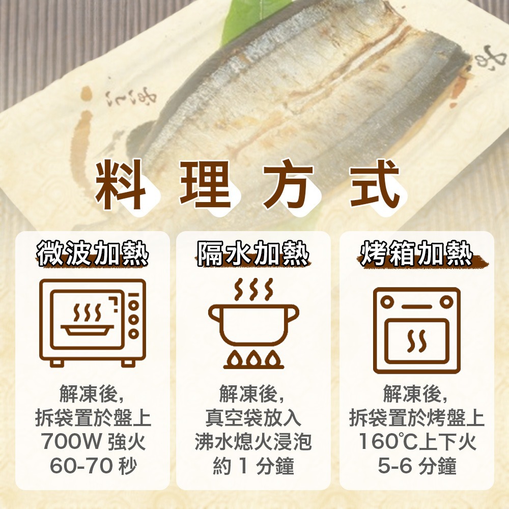 宏益水產｜鹽烤秋刀魚(40-80g)約12-17片/1kg盒裝🔥烤鰻工序🌊新鮮味美🌸日式風味-細節圖4