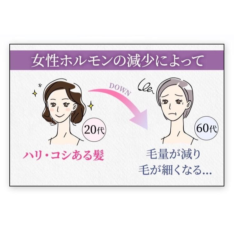 [預購 每周日中午 12:00收單] 2025 日本生活百貨 Hair serum養髮護髮精華液(120ml)-細節圖5