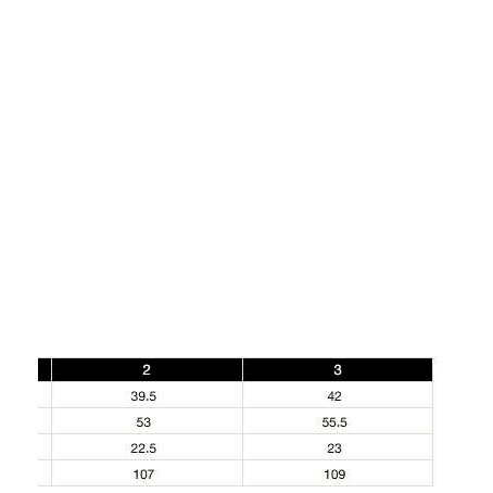 快搶!! [季末打折款閃購 2025.07.28 中午 12:00收單] 2025 ADLV 中性款刷舊牛仔褲-細節圖5