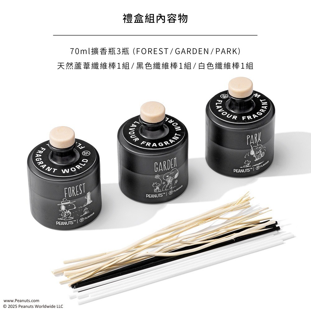 [閃購 2025.08.24 中午 12:00收單] 2025 FLAVOUR | PEANUTS™ 聯名香氛禮盒-細節圖5