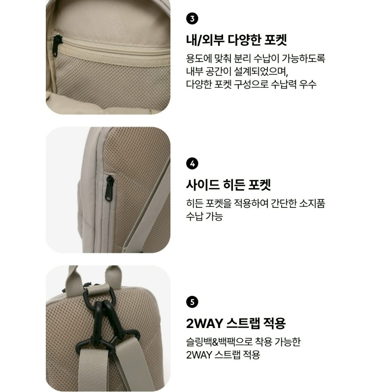 [預購 每周日中午 12:00收單] 2025 韓國 National Geographic 25秋冬新款  斜背後背包-細節圖5