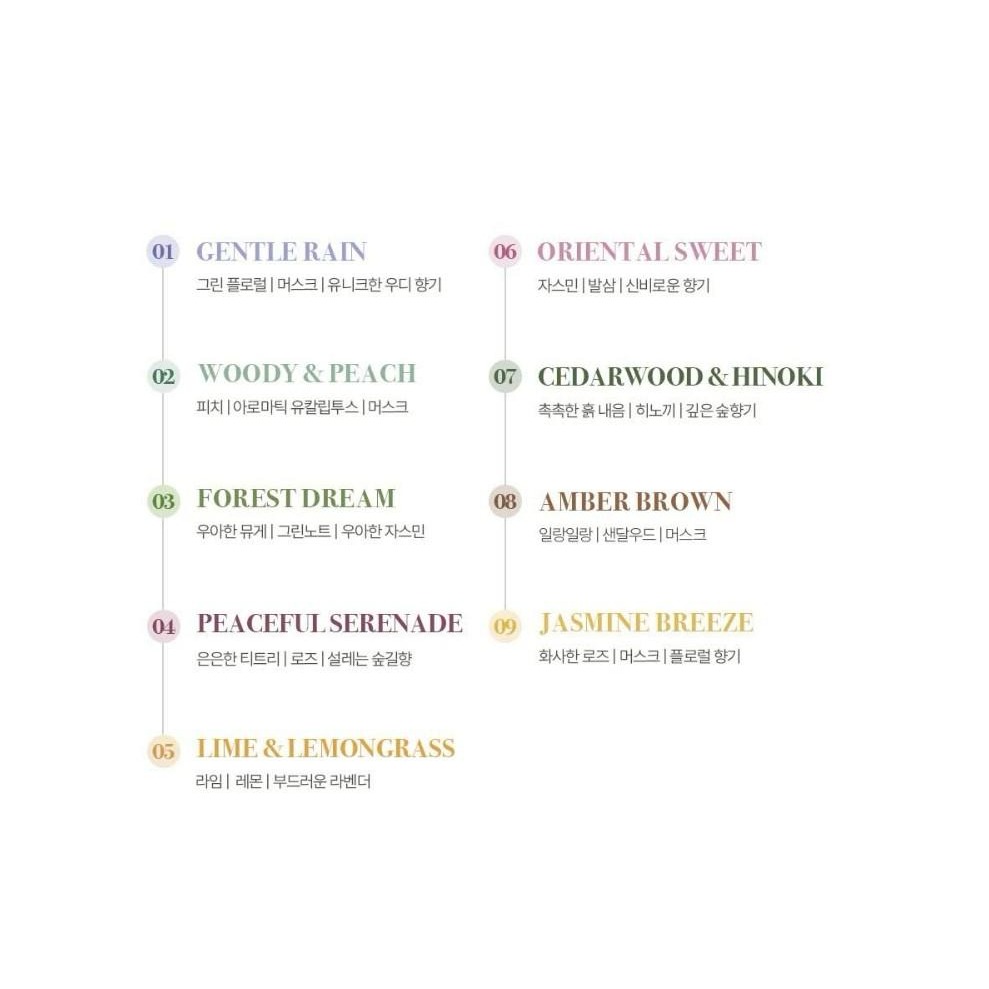 [預購 每周日中午 12:00收單] 2025 韓國 生活百貨    OPTATUM  香氛紙體驗組 (9款X4張)-細節圖9
