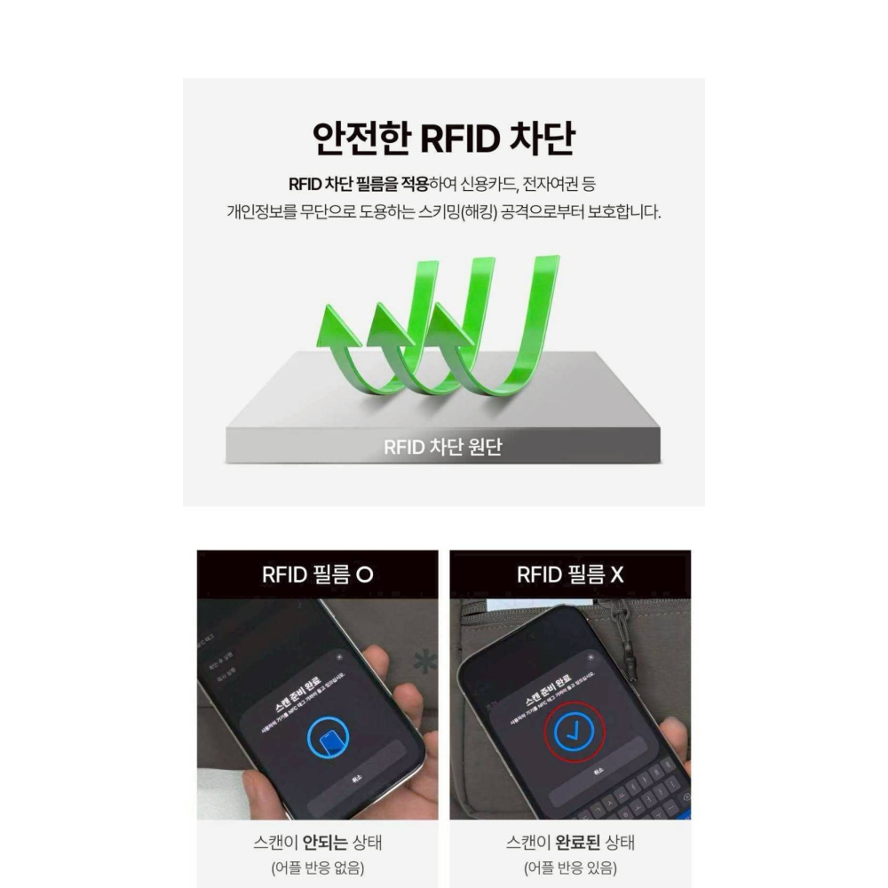 [預購 每周日中午 12:00收單] 2025 韓國  SNOWPEAK 編繩斜背小包-細節圖9