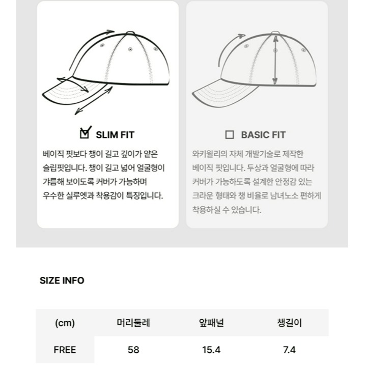 [預購 每周日中午 12:00收單] 2026 韓國  WACKY WILLY 火炬人 火炬人水洗棒球帽-細節圖7