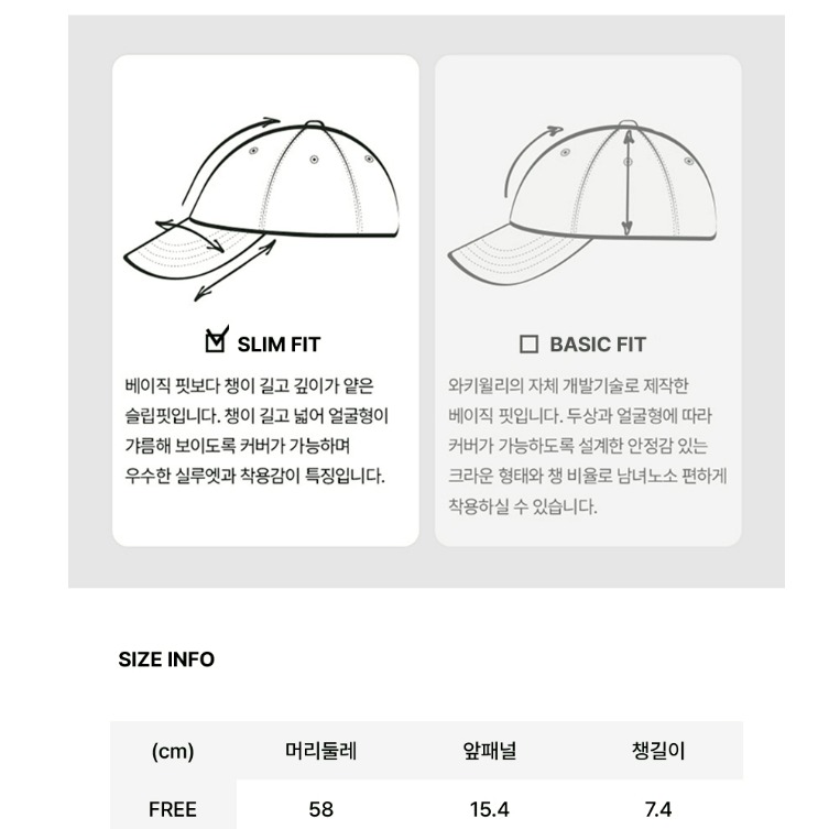 [預購 每周日中午 12:00收單] 2026 韓國 時尚配件  WACKY WILLY 火炬人 小花棒球帽-細節圖11