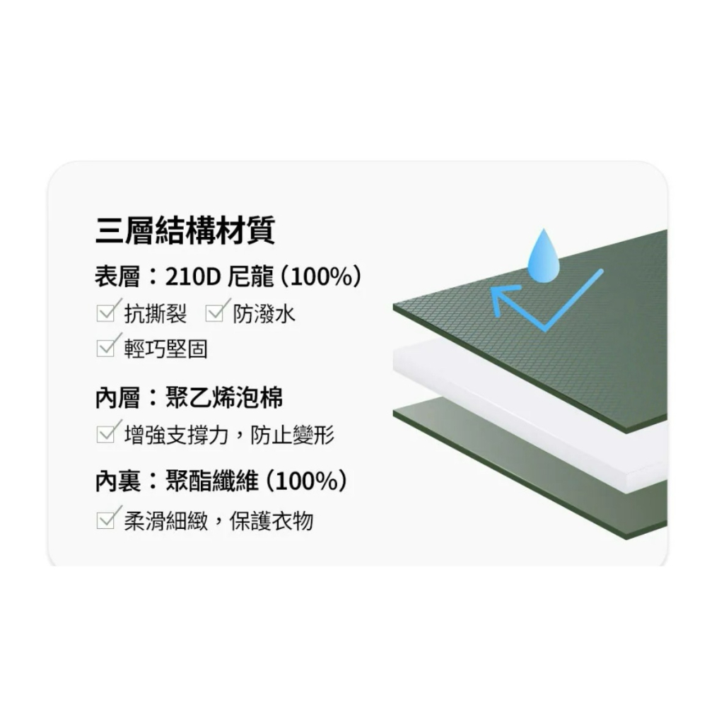 [閃購 2026.08.09 中午12:00收單] 2026 韓國  BRANDEN 極致壓縮收納包 S / M / L-細節圖9