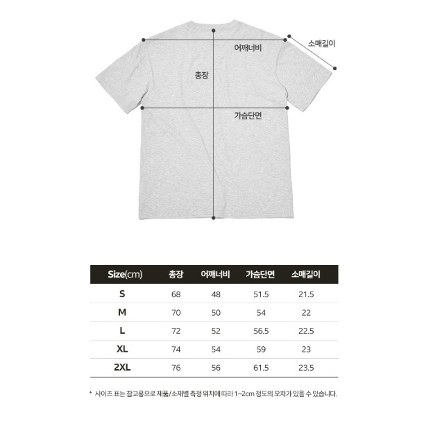 [預購 每周日中午 12:00收單] 2026 韓國 FRUIT OF THE LOOM   美國棉經典標誌短袖 T-細節圖5