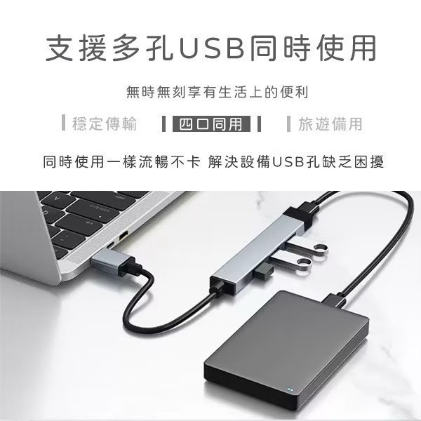【禹禹購物】四合一數據擴展器 四孔USB 分線器 Type-C集線器 USB HUB集線器 電腦擴充 擴充USB 延長線-細節圖8