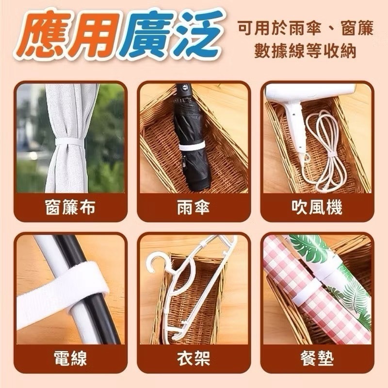 【禹禹購物】魔鬼氈理線器 5米 電線收納 魔鬼氈 束帶 整理 固線器 線材固定收納 理線器 集線器 可剪裁-細節圖5