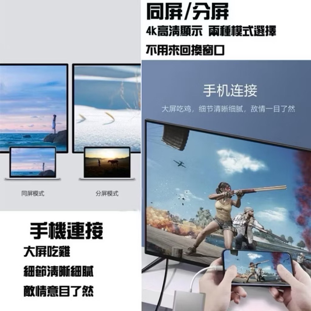 【現貨在台】多功能 TypeC HDMI轉接線 支援Netflix HDMI轉接器 蘋果【禹禹購物】-細節圖4