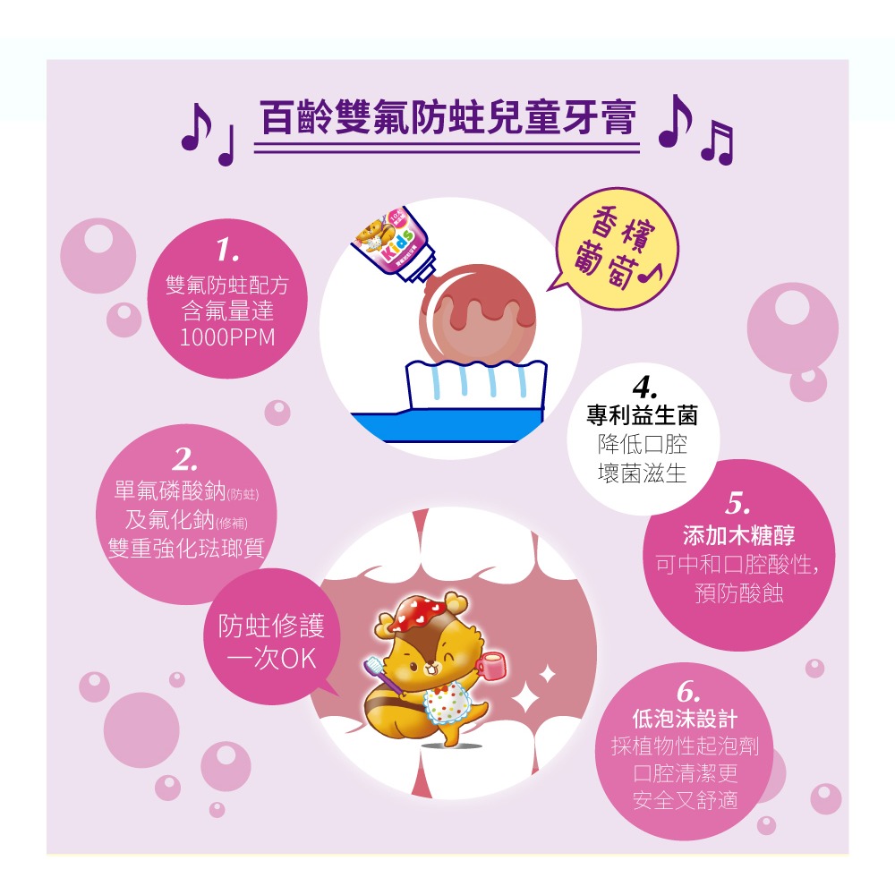 百齡Smiling 雙氟防蛀兒童牙膏 (香檳葡萄/冰淇淋汽水) 70g-細節圖7