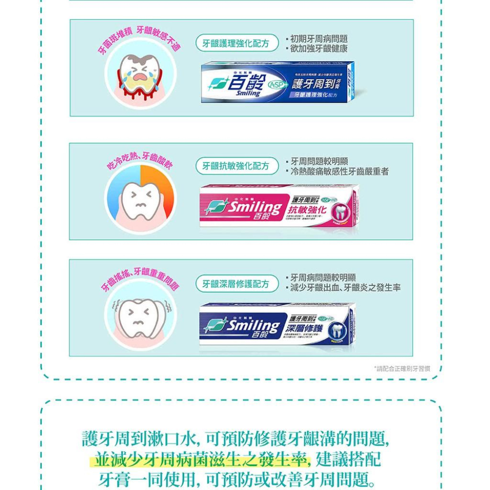 百齡Smiling 護牙周到牙膏-清新全效護理 110g-細節圖3
