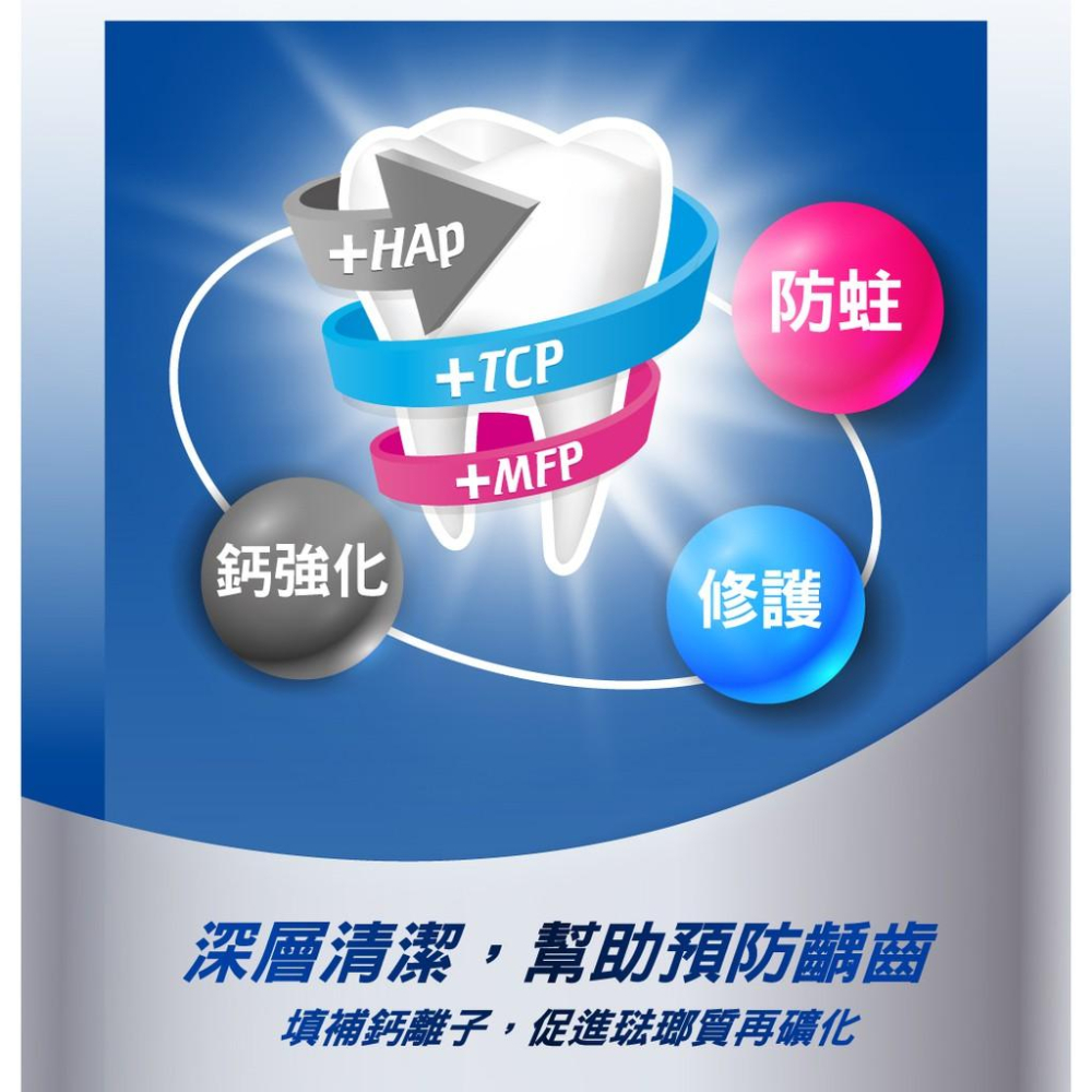 百齡Smiling 琺瑯質修護牙膏-沁涼薄荷 150gX2 (兩入組)-細節圖3