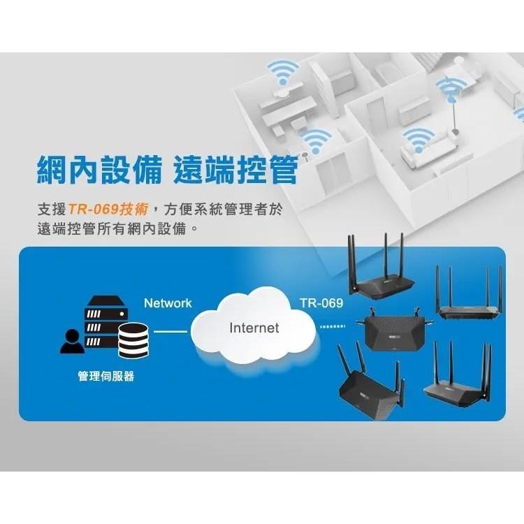 TOTOLINK X2000R AX1500 WiFi6 雙頻 Giga EasyMESH 無線路由器 分享器-細節圖5