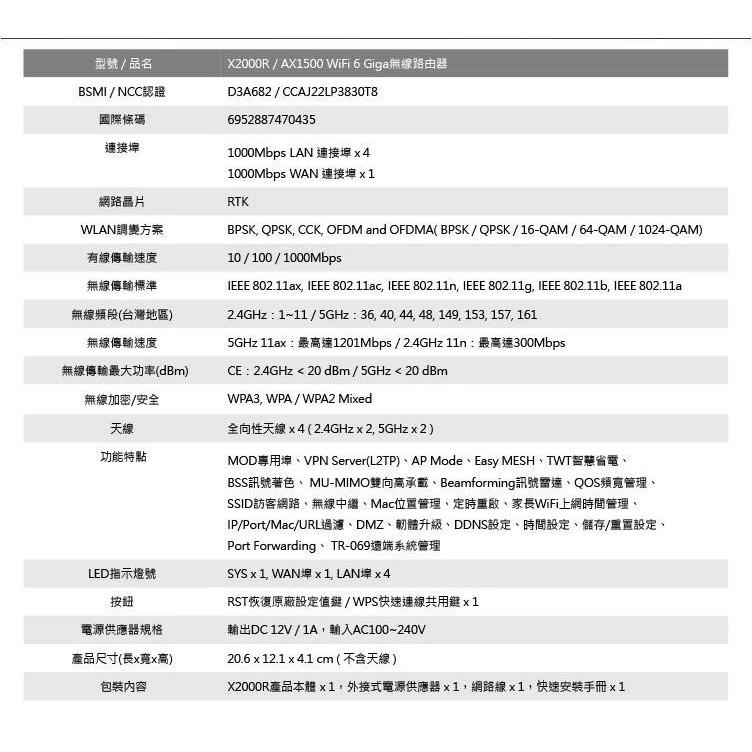 TOTOLINK X2000R AX1500 WiFi6 雙頻 Giga EasyMESH 無線路由器 分享器-細節圖9