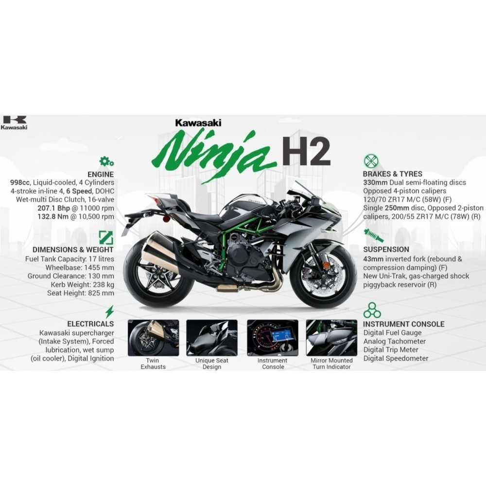 MENG 1/9 悅色版 Kawasaki Ninja H2 街道版 阿湯哥/TOP GUN-細節圖2