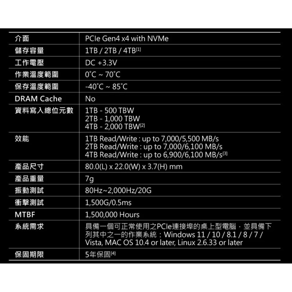 全新 十銓 Team  T-FORCE Z44A7  M.2 PCIe Gen4 NVME SSD 硬碟(TLC顆粒)-細節圖5
