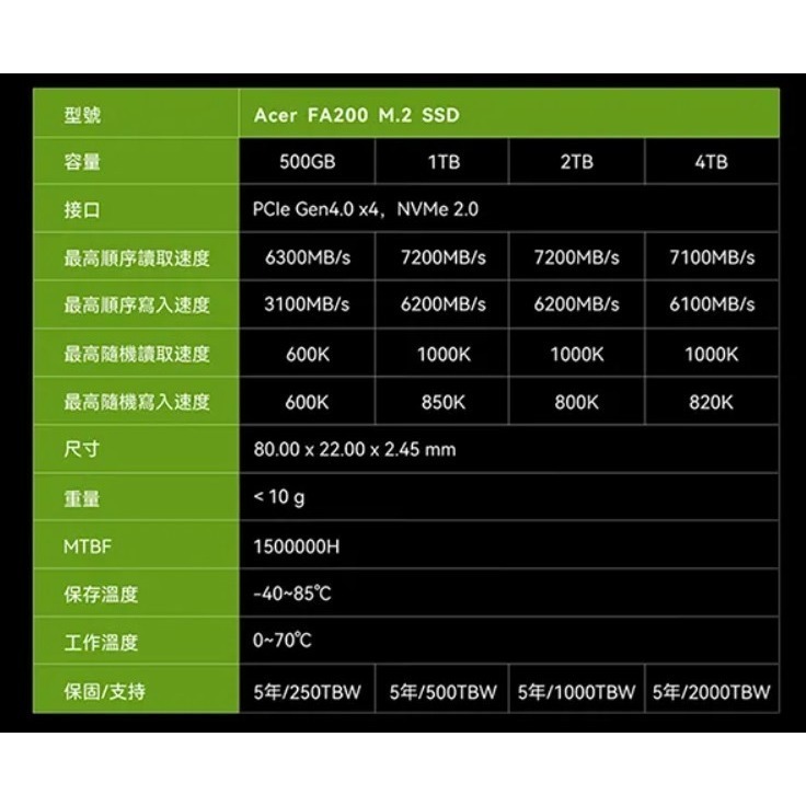 全新公司貨 宏碁 FA200 1TB Gen4 M.2 2280 PCIe SSD 單面高速 SSD-細節圖4